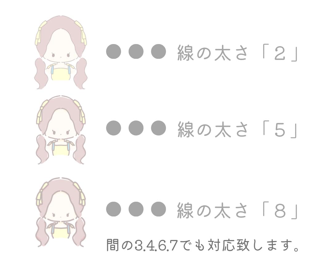 ゆる〜い似顔絵イラスト描きます ゆるふわな似顔絵イラストを使ってみませんか？ イメージ2