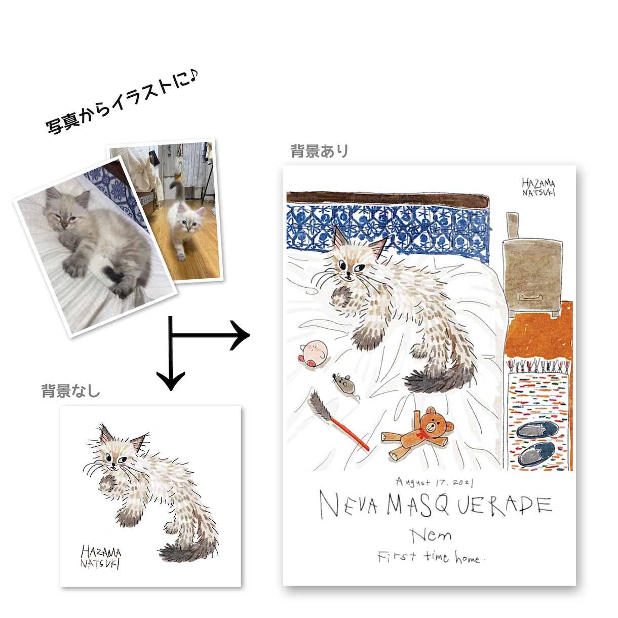 お写真を元にあなたのうちの子ペットを描きます 思い出をイラストにして飾ったり、ギフトなどにおすすめ♪♪ イメージ2