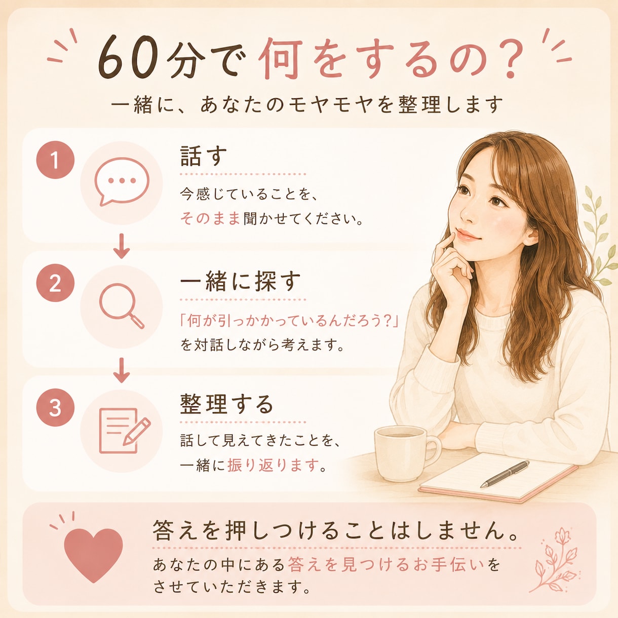 このままでいいのかな？仕事・人生のモヤモヤ聞きます うまく言葉にできなくてもOK。じっくり話して一緒に整理します イメージ3