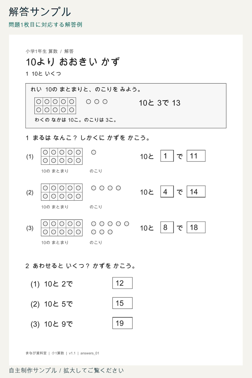 小学校の学習プリントを単元に合わせて作成します ご希望を聞かせてください！問題2枚＋解答例つき イメージ4