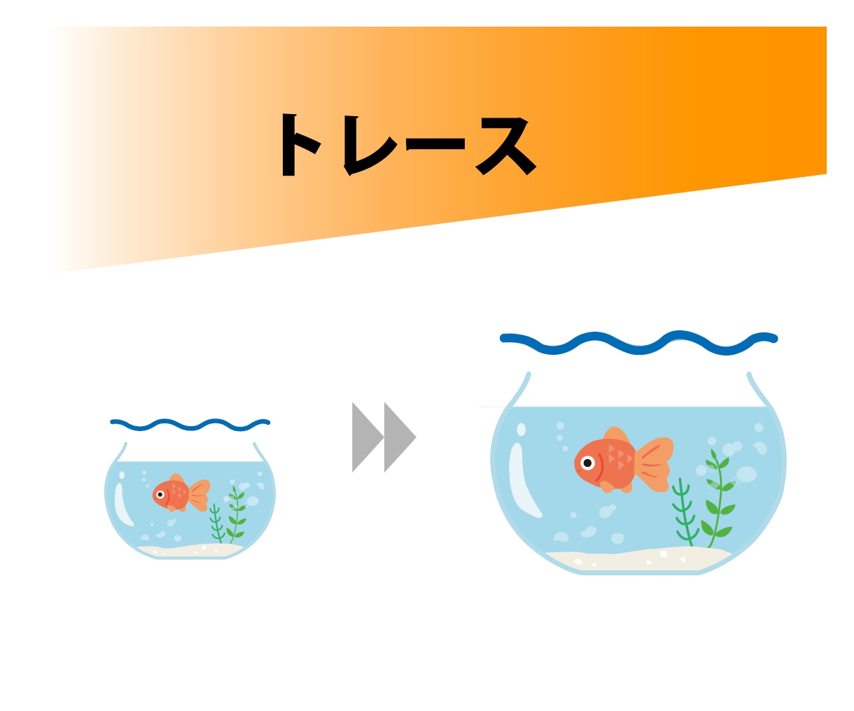 イラストレーターでトレース、Aiデータ化します 粗い画像をトレースしてキレイで高品質なデータに変身させます イメージ5