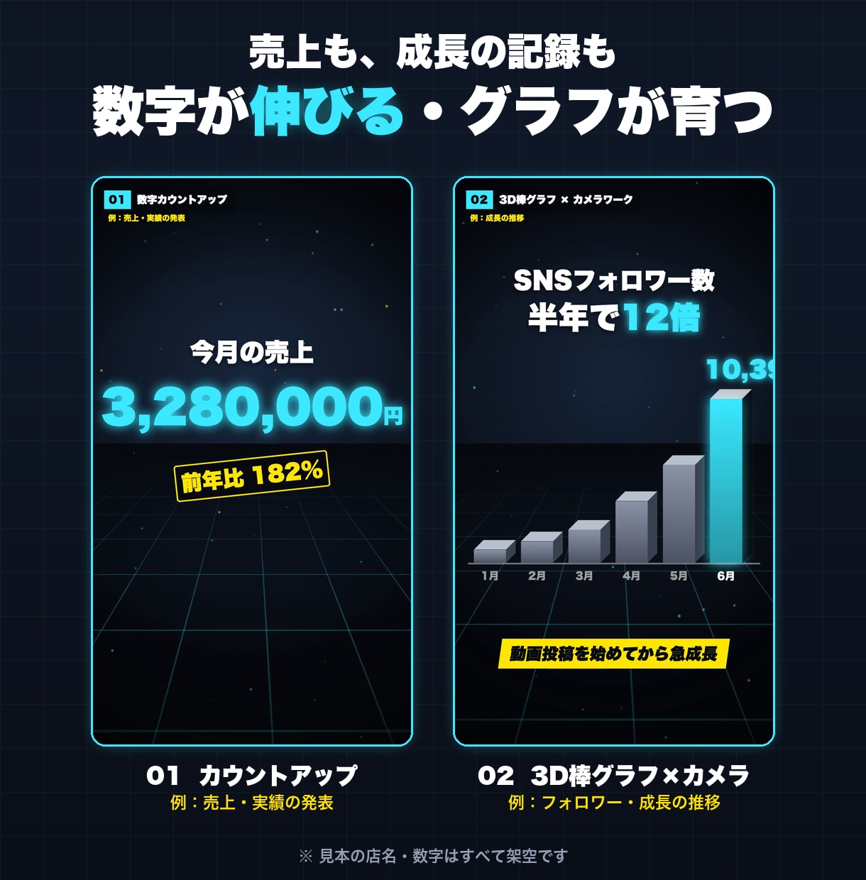 写真と動画で、目を引くPR動画を作ります PR・売上・実績・ランキングを、目を引くモーション動画に イメージ2
