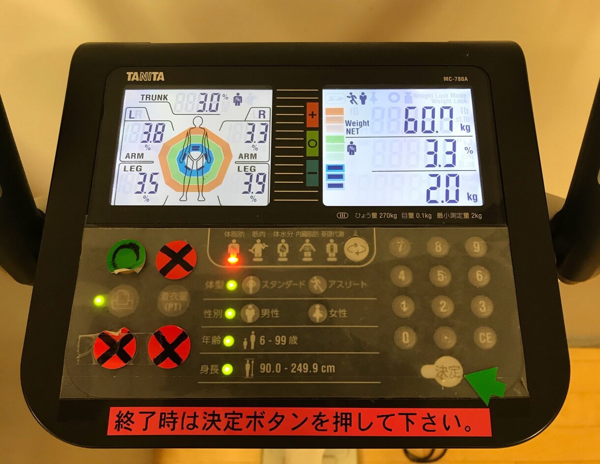 体を鍛えたいという人へ筋トレのメニューを考えます 筋肉をつけたい人、脂肪を減らしたい人。 イメージ3