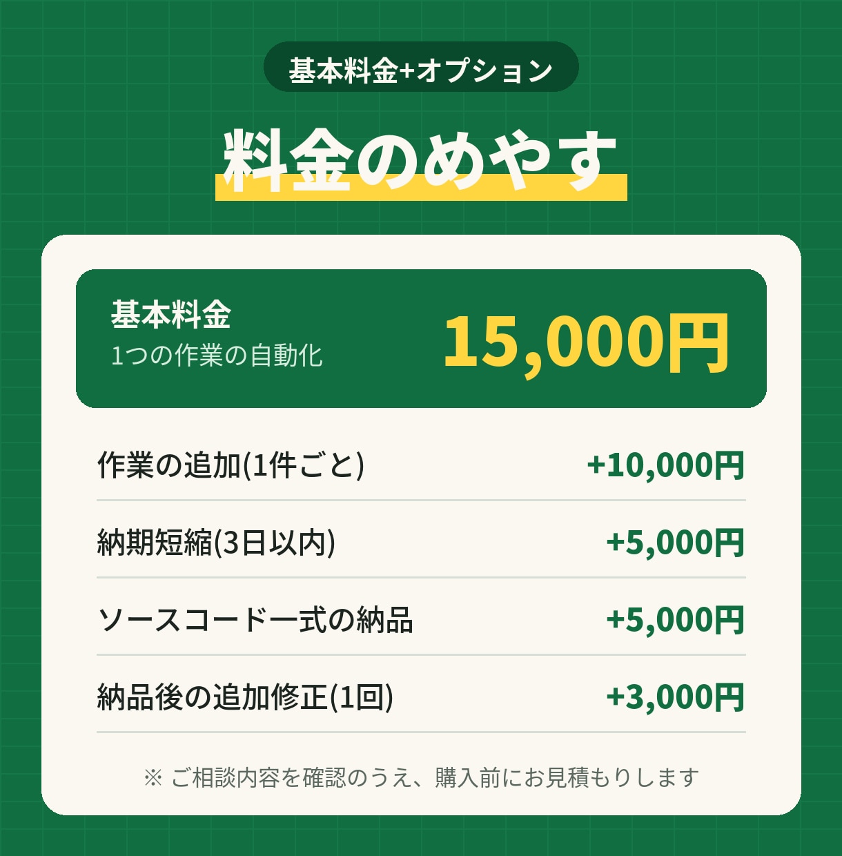 Excelの集計・転記作業を自動化します VBA・C#で毎月の手作業をボタン1つで完了 イメージ4