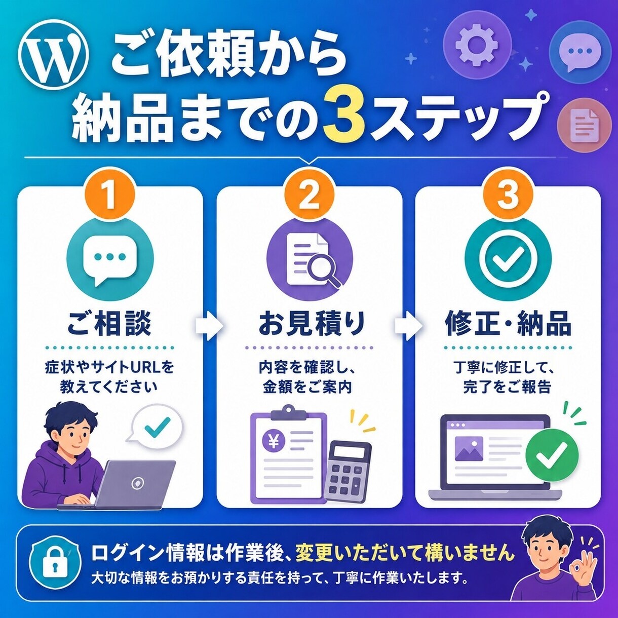 WordPressの不具合修正・カスタマイズします 評価5.0｜表示崩れ・不具合をプロがスピーディーに対応！ イメージ4