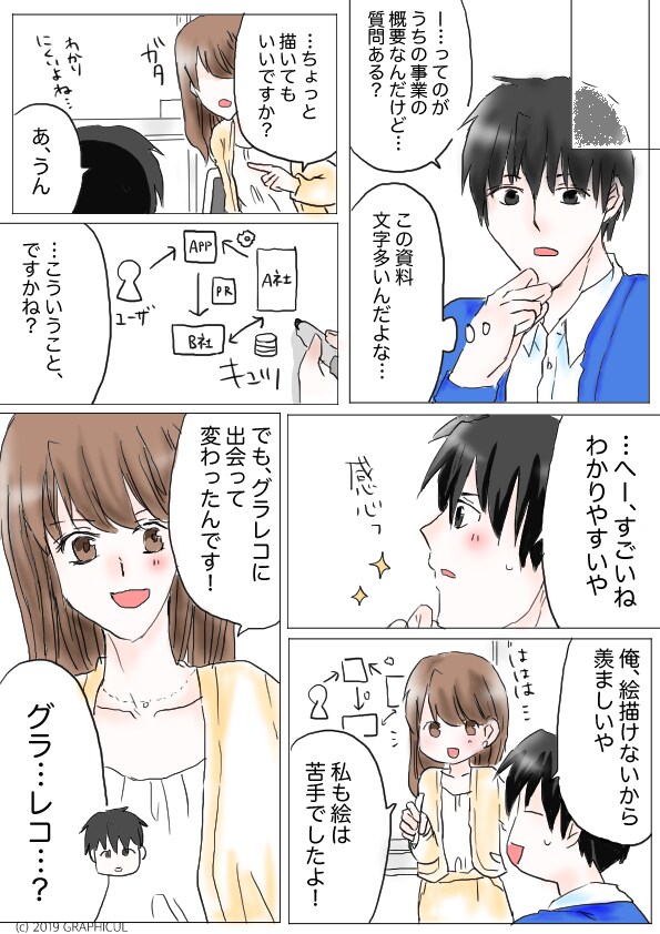 事業PR・動画用漫画描きます 経営者ならではの視点でマーケティングも勘案 イメージ3