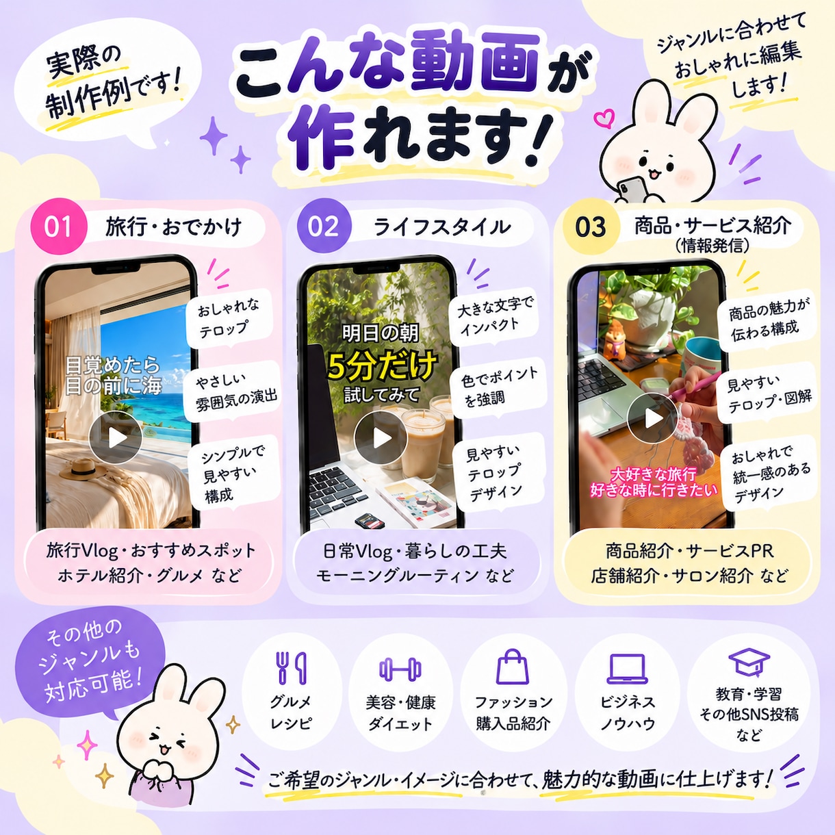 SNS運用目線でショート動画を編集します 先着5名様限定！ショート動画2本で3,000円 イメージ5