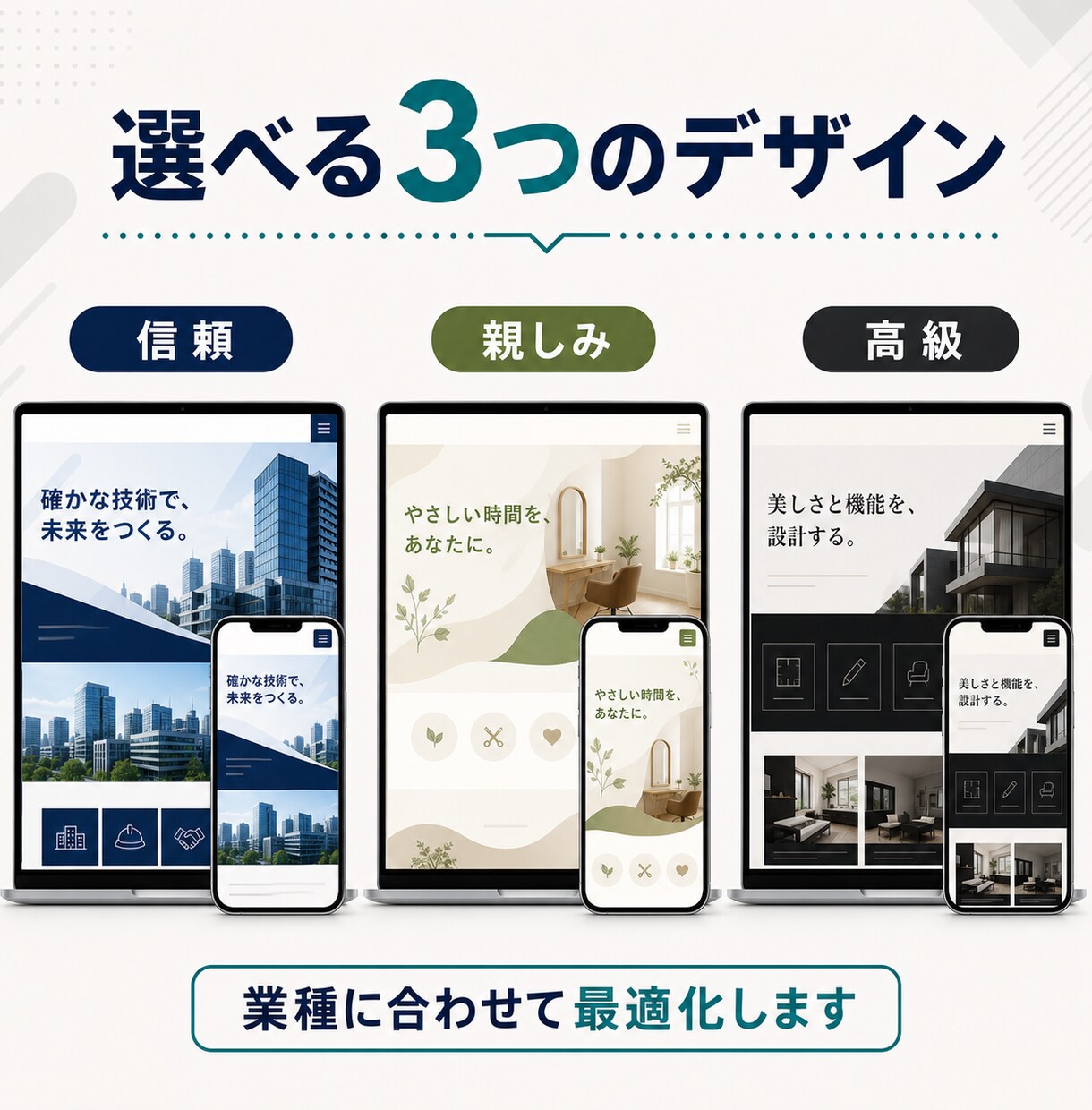 URLを送るだけでホームぺージをリニューアルします 原稿・写真不要。最短7営業日でスマホ対応 イメージ4