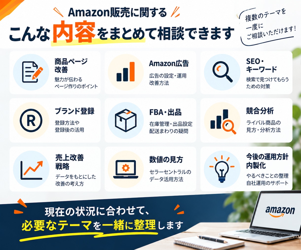 Amazon販売の改善策を一緒に整理します 60分×2回｜広告・SEO・売上改善をまとめて相談 イメージ3