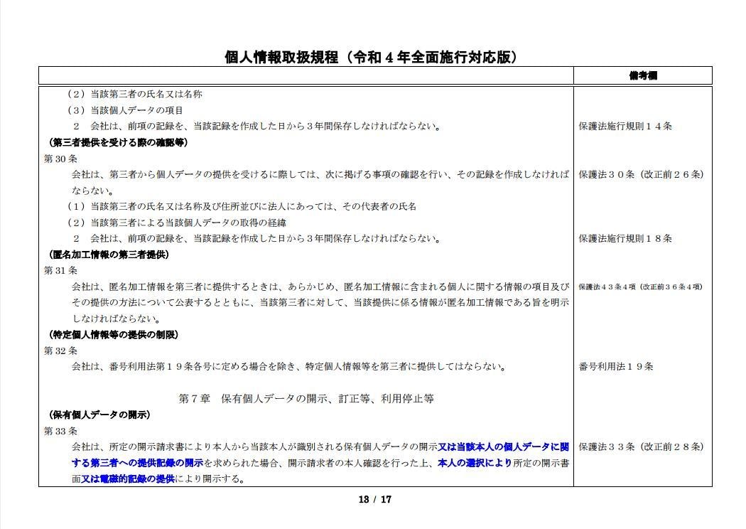 改正保護法対応「個人情報取扱規程」例を提供します 個人情報保護法とマイナンバー法をひとつの取扱規程で対応 イメージ2