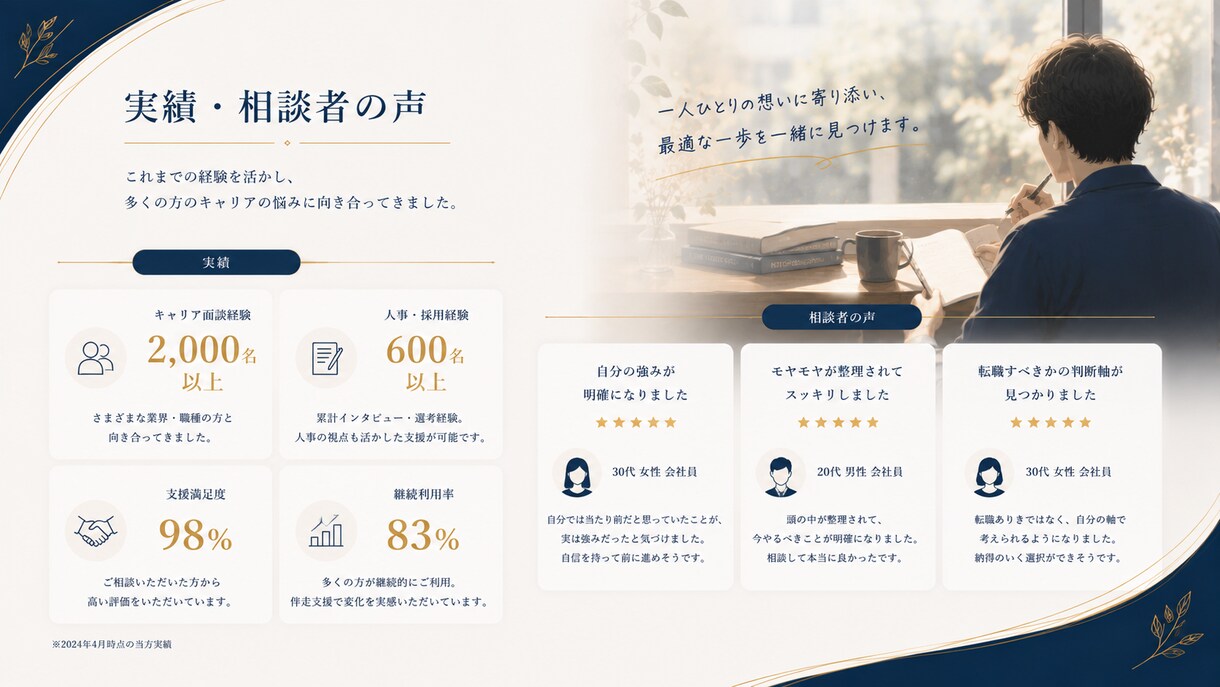 キャリアのモヤモヤを一緒に整理します 思考整理で自分らしいキャリアを見つけます イメージ4