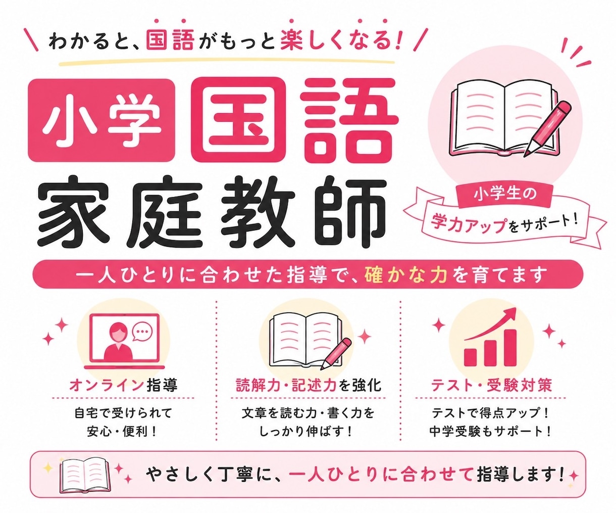 小学国語の個別オンライン家庭教師をします 読解・記述・学校の勉強を一人ひとりに合わせます イメージ1
