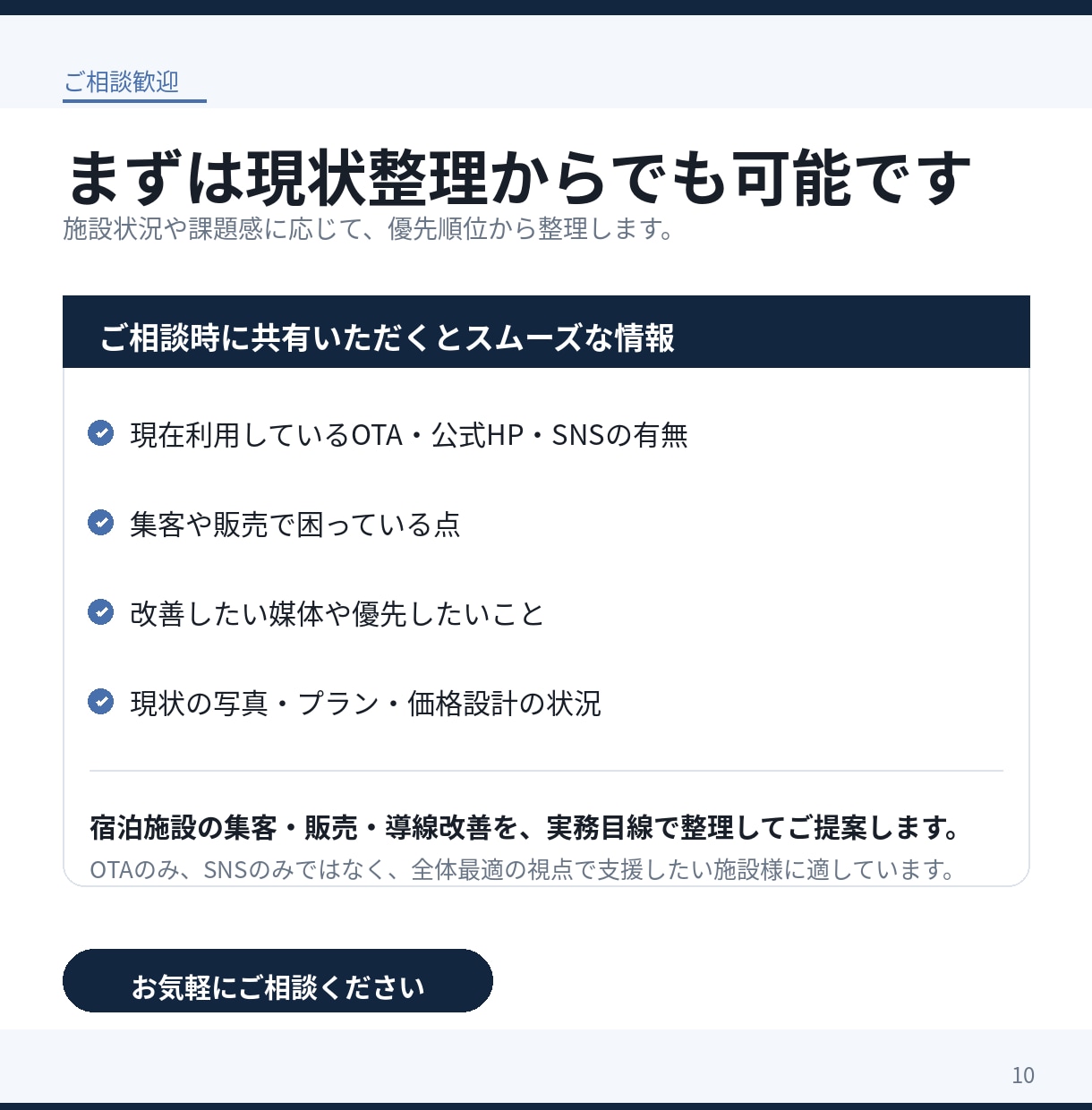 OTA集客支援　民泊・貸別荘の収益改善支援します 【800室以上】WEB集客全般、OTA運用サポートします イメージ5