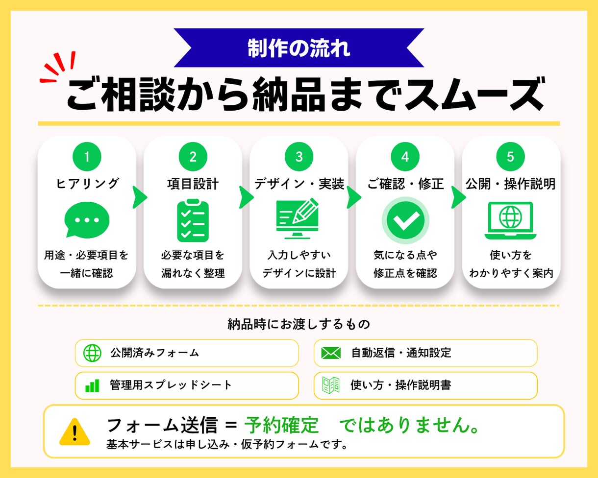 申し込み・問い合わせ・仮予約フォームを制作します 【小規模事業者の方向け】申込みから顧客管理まで自動化 イメージ9