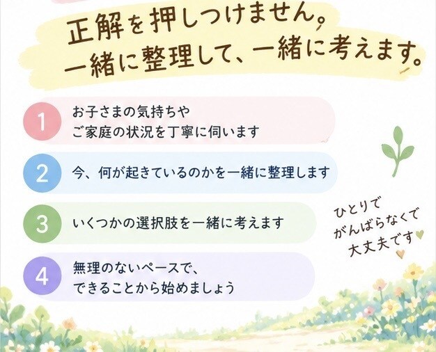 子どもの「どうしたらいい？」を一緒に考えます 学校・勉強・友達・子育ての悩みを元教員が整理します イメージ3