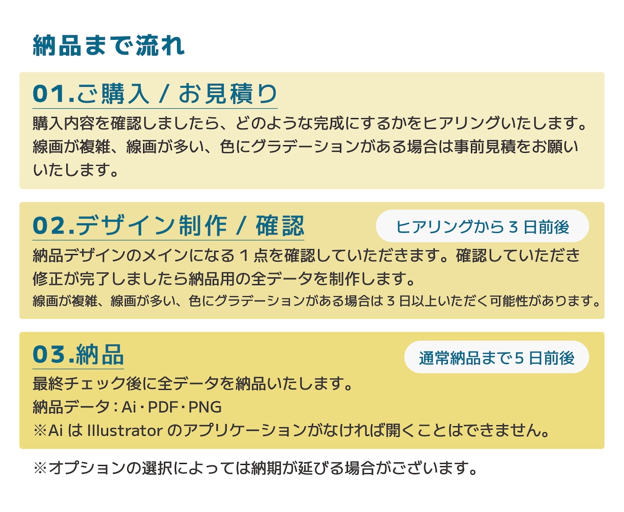 イラスト・ロゴ・画像などトレースしてデータ化します 「使いたいイラストやロゴはあるけどデータがない」という方に イメージ8