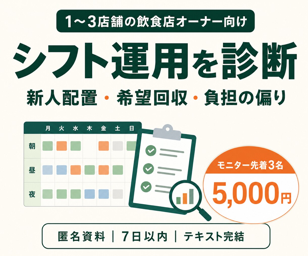 飲食店のシフト運用を診断し改善案を作ります 新人配置・希望回収・負担の偏りを運用ルールにします イメージ1