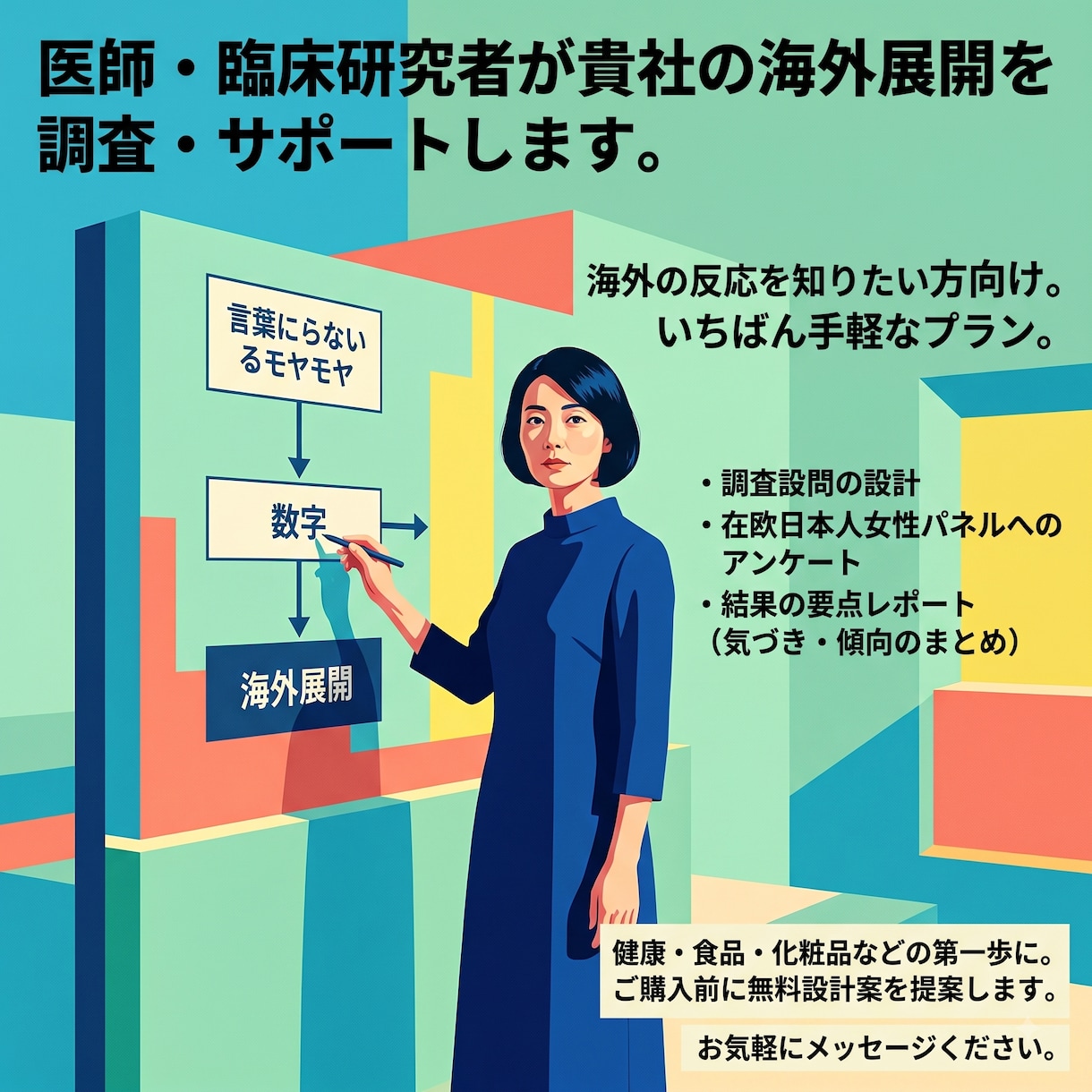 医師が設計｜在欧日本人女性にお試しアンケートします 医師が海外の“生活のリアル”を調べてお届けします イメージ1