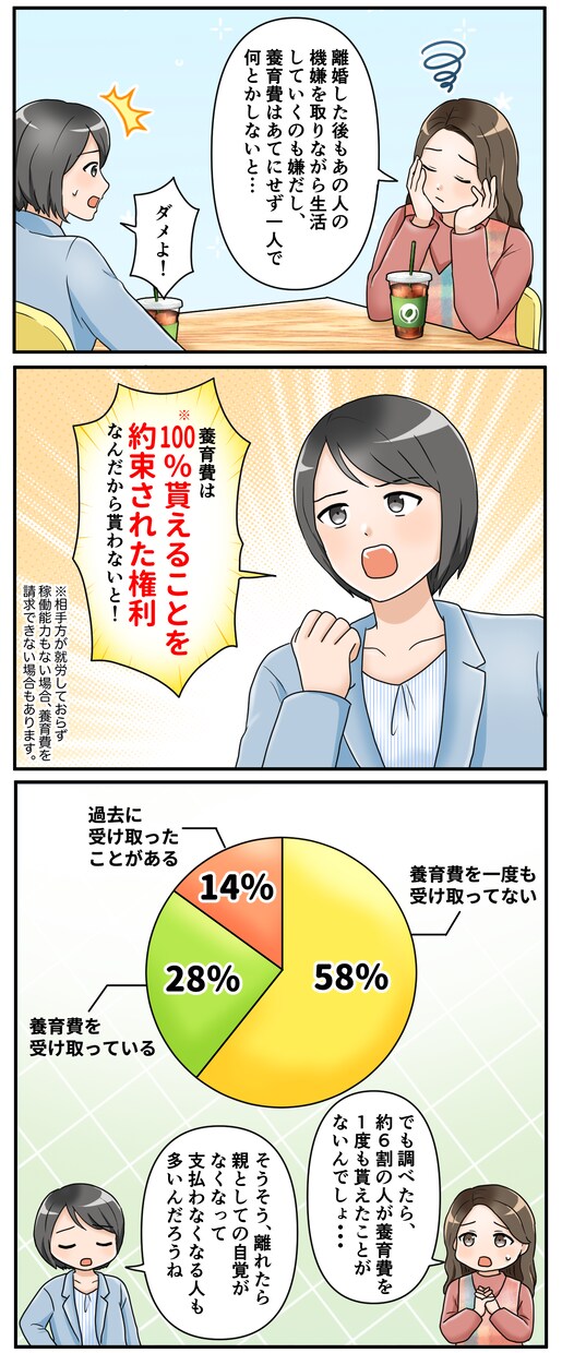 お好みの絵柄で何でも漫画かきます ★販売実績・レビュー500件超★ イメージ4