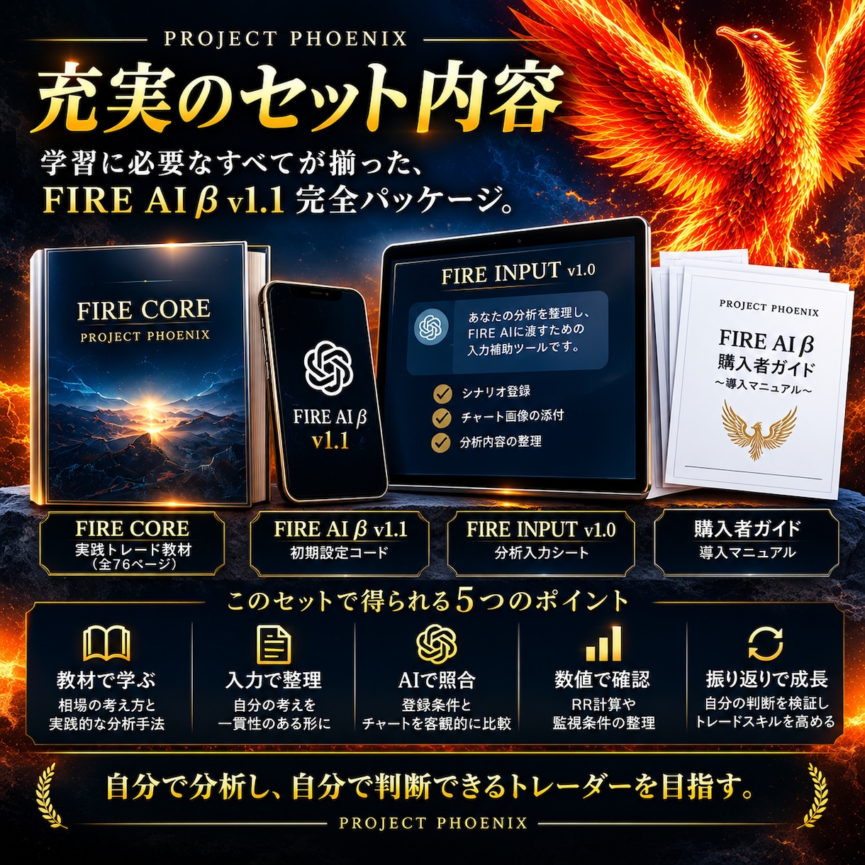 あなたのFX分析と売買判断をAIがサポートします 自分の分析を記録・照合するAI イメージ2