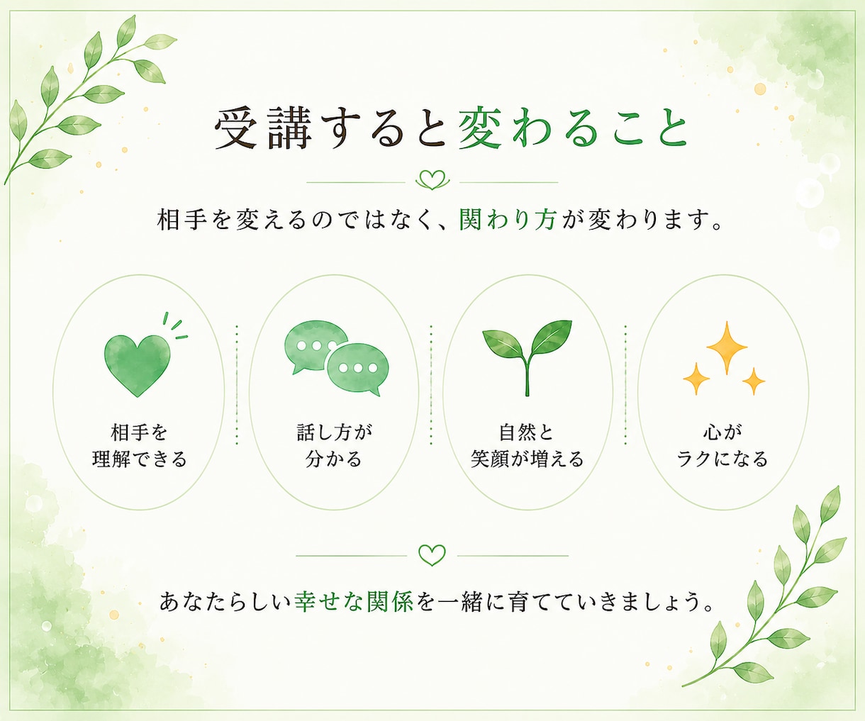 夫婦のすれ違いを改善：コミュニケーション講座します 夫婦のすれ違いを改善するコミュニケーション講座（全5回） イメージ3