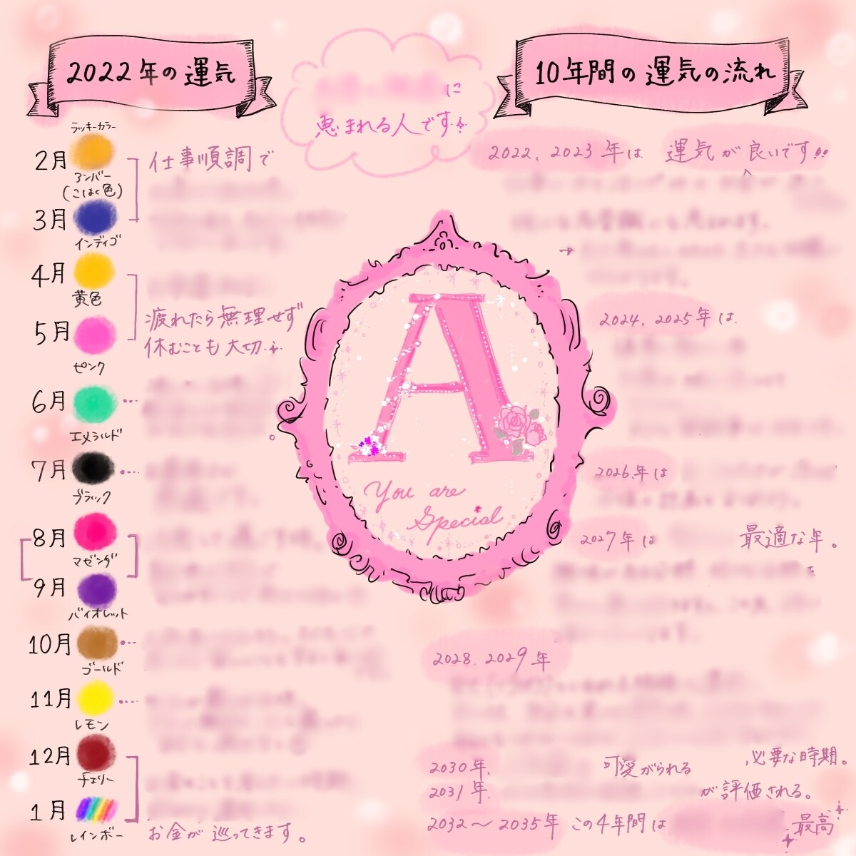 イラスト鑑定書✴︎四柱推命であなたの運気を占います もともとの性格や才能,今年の運気,先10年の運気をみます♪ イメージ8