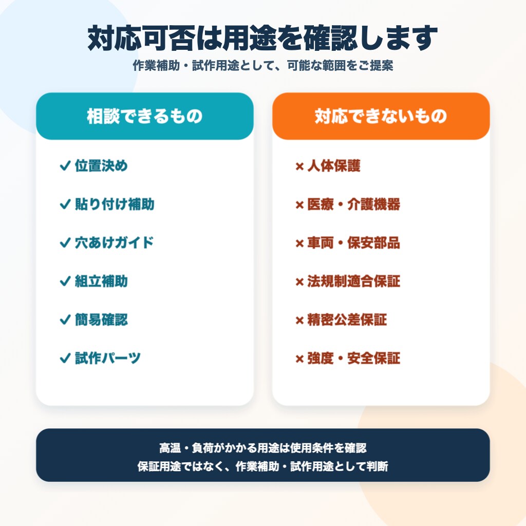 穴あけ・貼り付け位置をそろえる治具を作ります 位置決め作業を専用治具でラクにします イメージ6