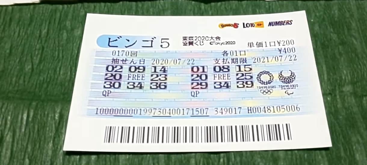 宝くじが当選した秘策を伝授いたします ☆今日から！できます☆お得な期間限定（２０２６年）料金 イメージ2