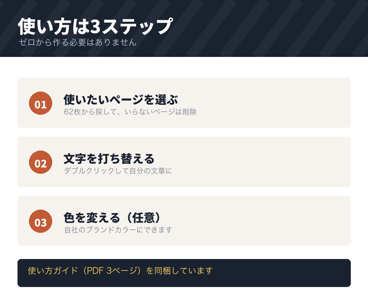 提案書・報告書のパワポテンプレートをお渡しします 62レイアウト×5色。文字を打ち替えるだけで資料が完成します イメージ10