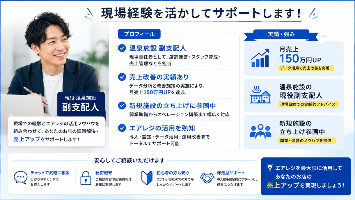エアレジ×AI導入なんでも相談ます 現場目線でエアレジフル活用させます イメージ3