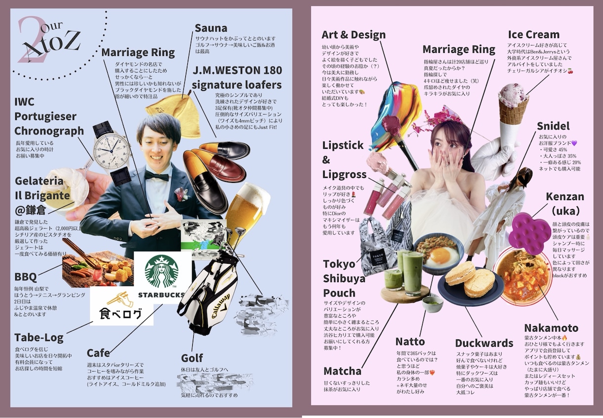 ｵｼｬﾚと言われる結婚式プロフィールブック作れます 雑誌Sweet風❤︎文字写真挿入のみで簡単にオトナカワイイ♡ イメージ4