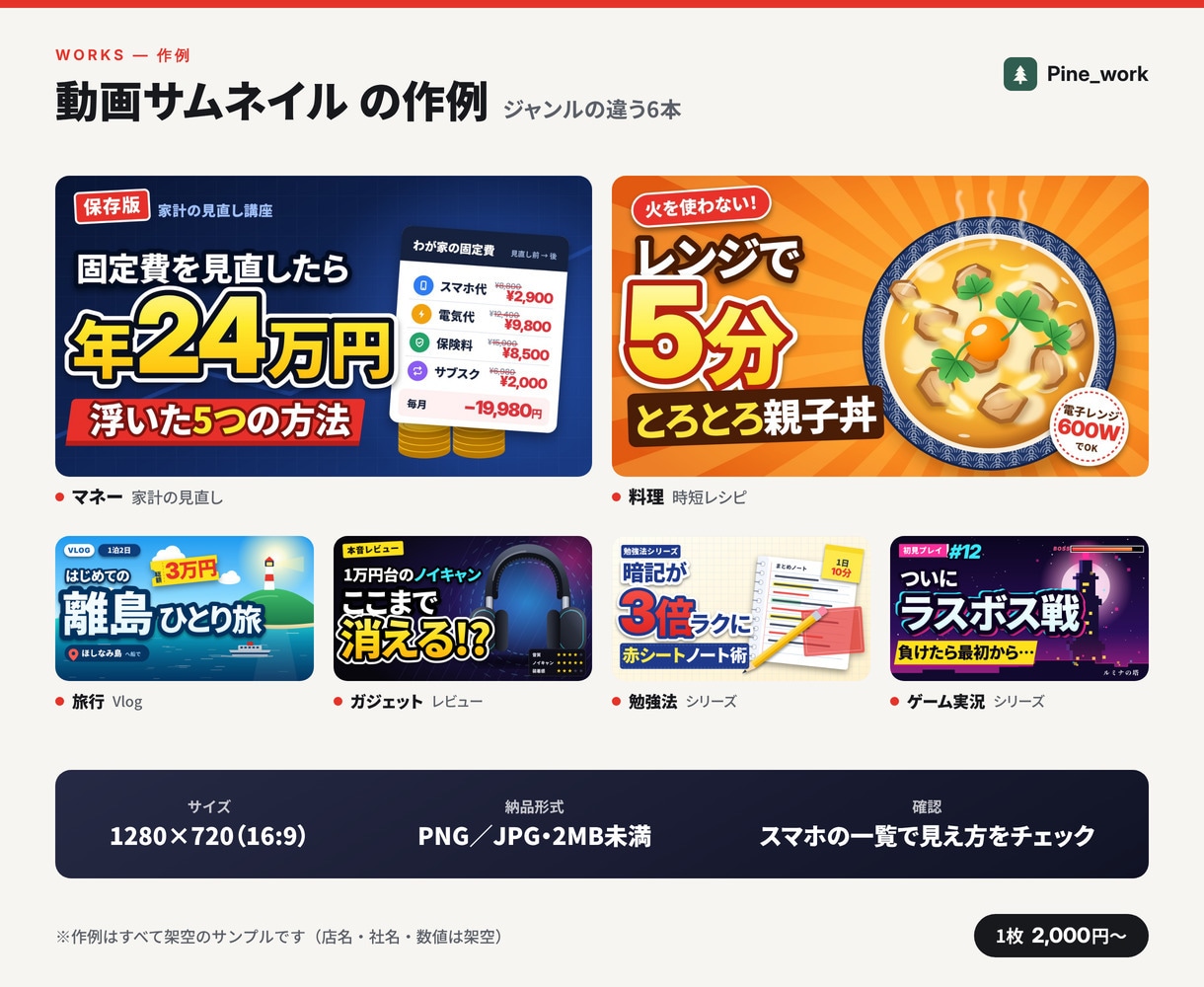 YouTubeサムネイルを読める文字で作ります 1枚2,000円。スマホの一覧でも伝わる文字設計 イメージ2