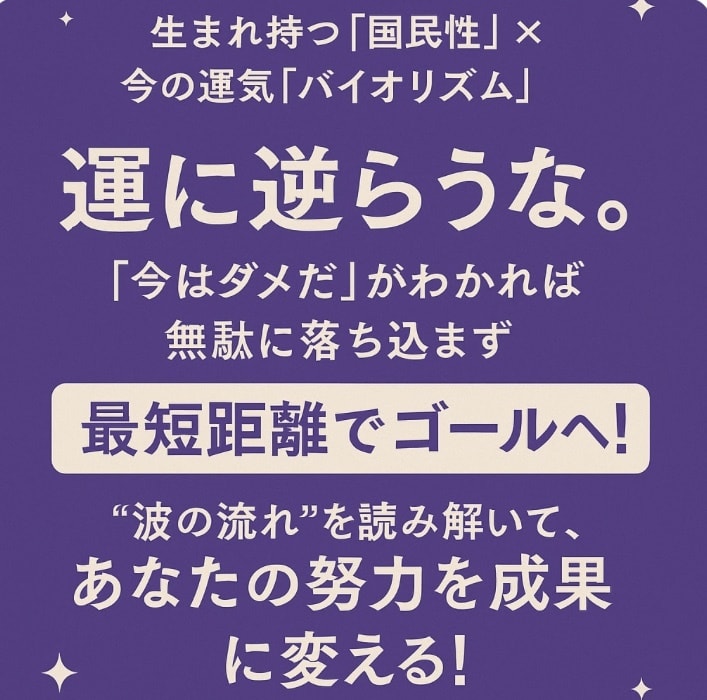新占術：NATION７で運気と黒波の流れを診ます “流れ”を読まずに進むから、人生が噛み合わない。 イメージ6