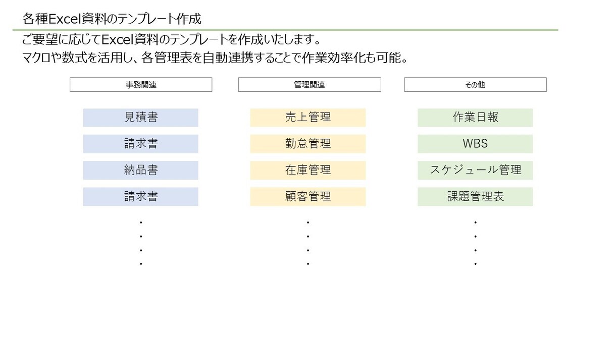 めんどくさいエクセル/Excel作業を代行します Excelの作業が苦手なあなたに！作業効率化もサポート イメージ4