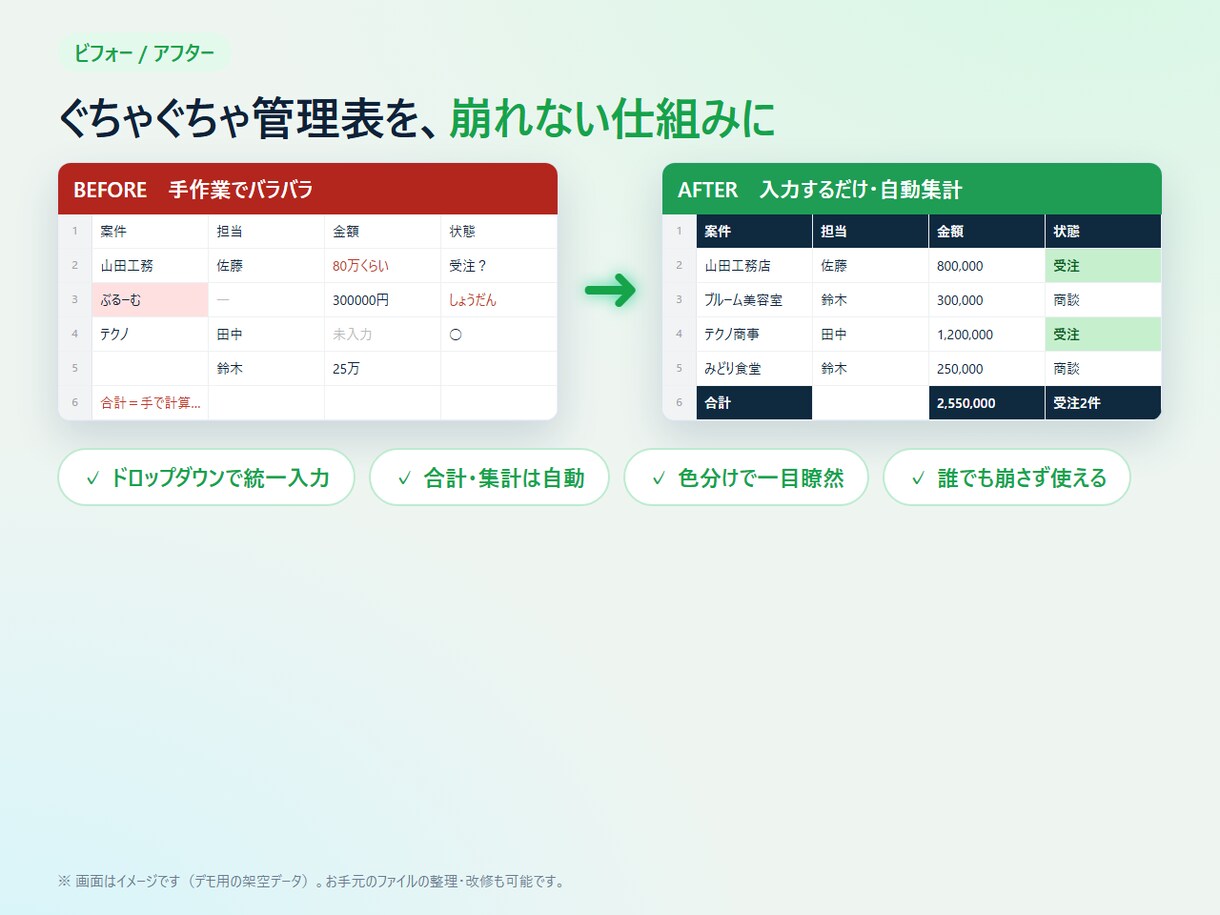 Excel/スプレッドシートの管理表を作成します 入力するだけで集計・グラフまで自動。専用の管理表を作成 イメージ4