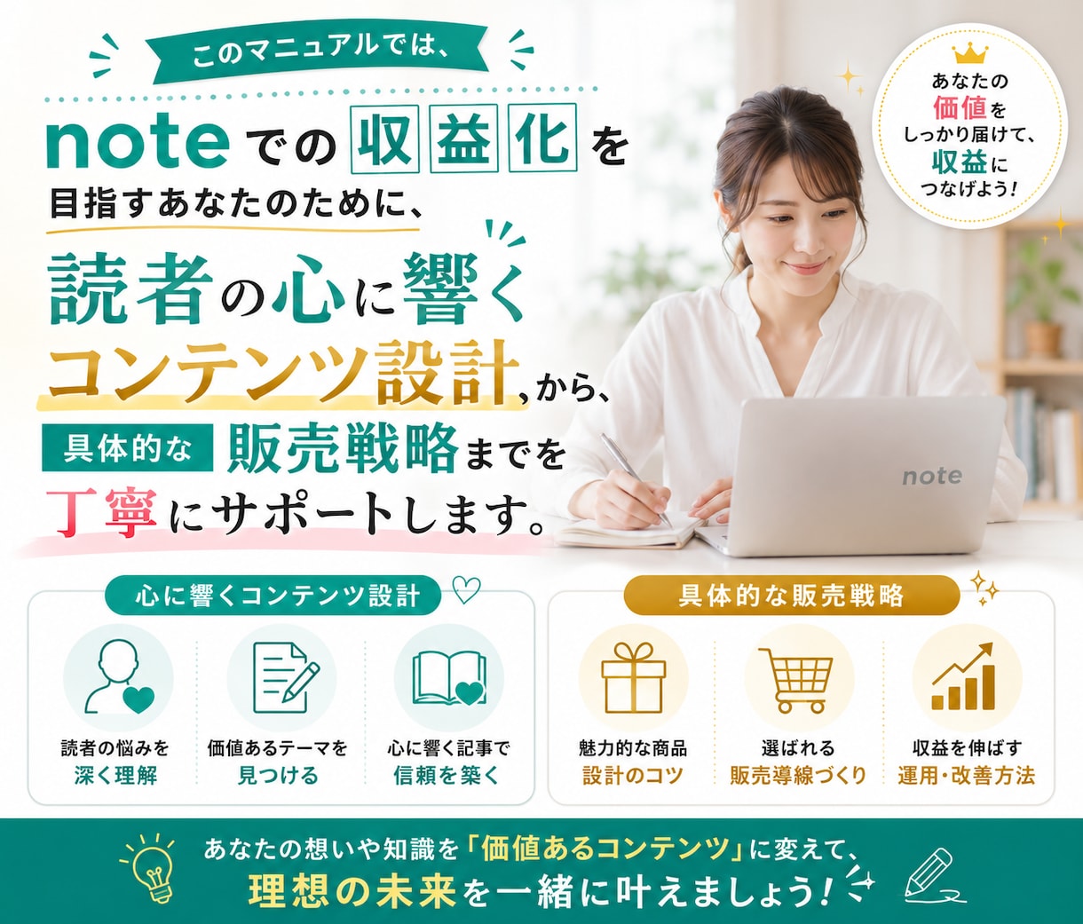 noteの「売れる」設計＆販売戦略教えます 初心者/副業/収益化/スマホ/SNS イメージ3
