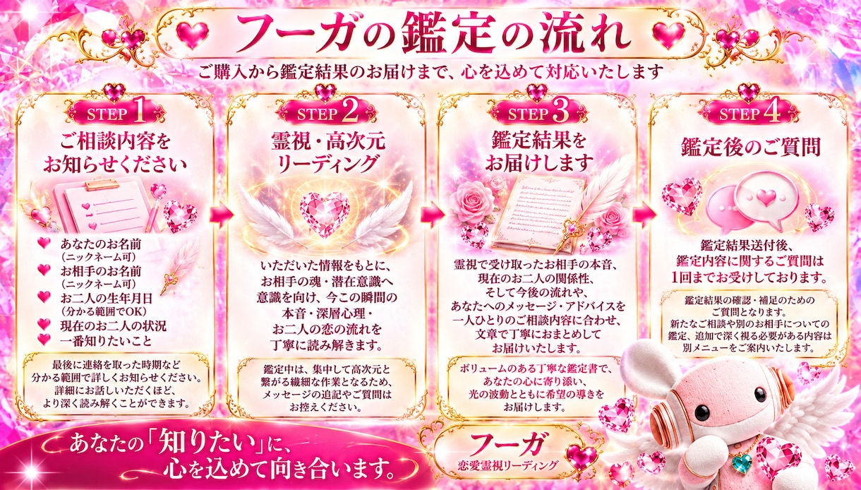 恋愛霊視リーディング　彼の気持ちを霊視します 彼は今、あなたをどう想っている？本音・会いたい気持ちを霊視 イメージ3