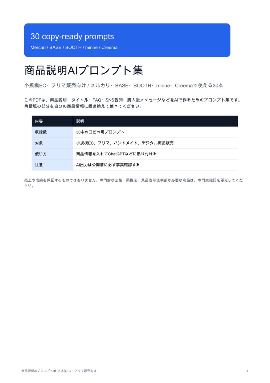商品説明AIプロンプトを納品します 文章作りを時短する実用テンプレです イメージ1