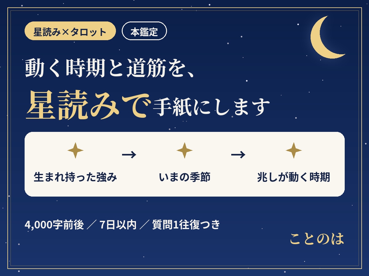 動く時期と道筋を、星読みの手紙でお届けします 生まれた日の星から読む本鑑定/4,000字/質問1往復付き イメージ1