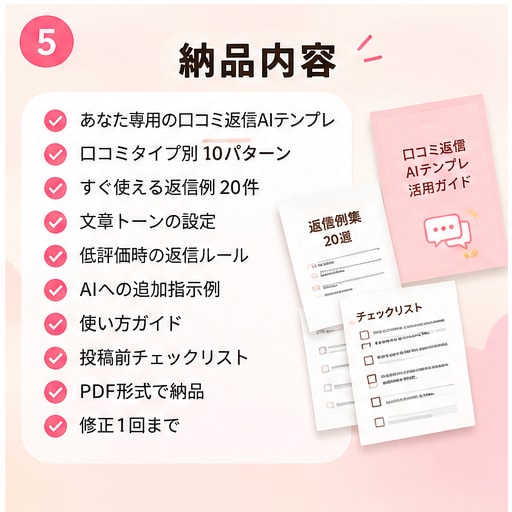 口コミ・レビュー用AI返信テンプレを作ります 高評価・低評価・クレーム返信をラクにします イメージ5
