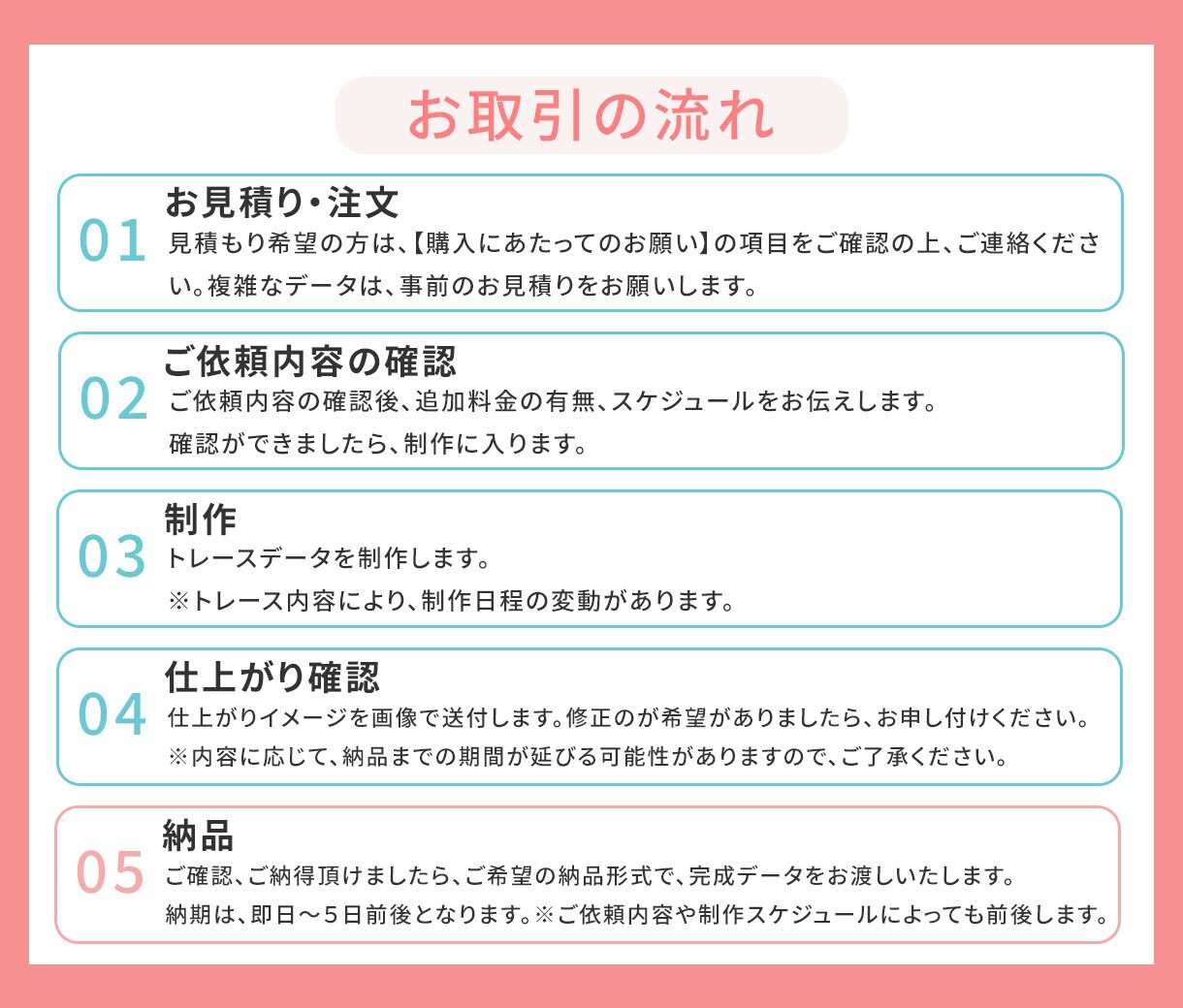 画像・ロゴ・イラスト・手書き等をAiデータ化します 綺麗なAIデータにトレース｜印刷・Web対応|低価格で解決 イメージ6