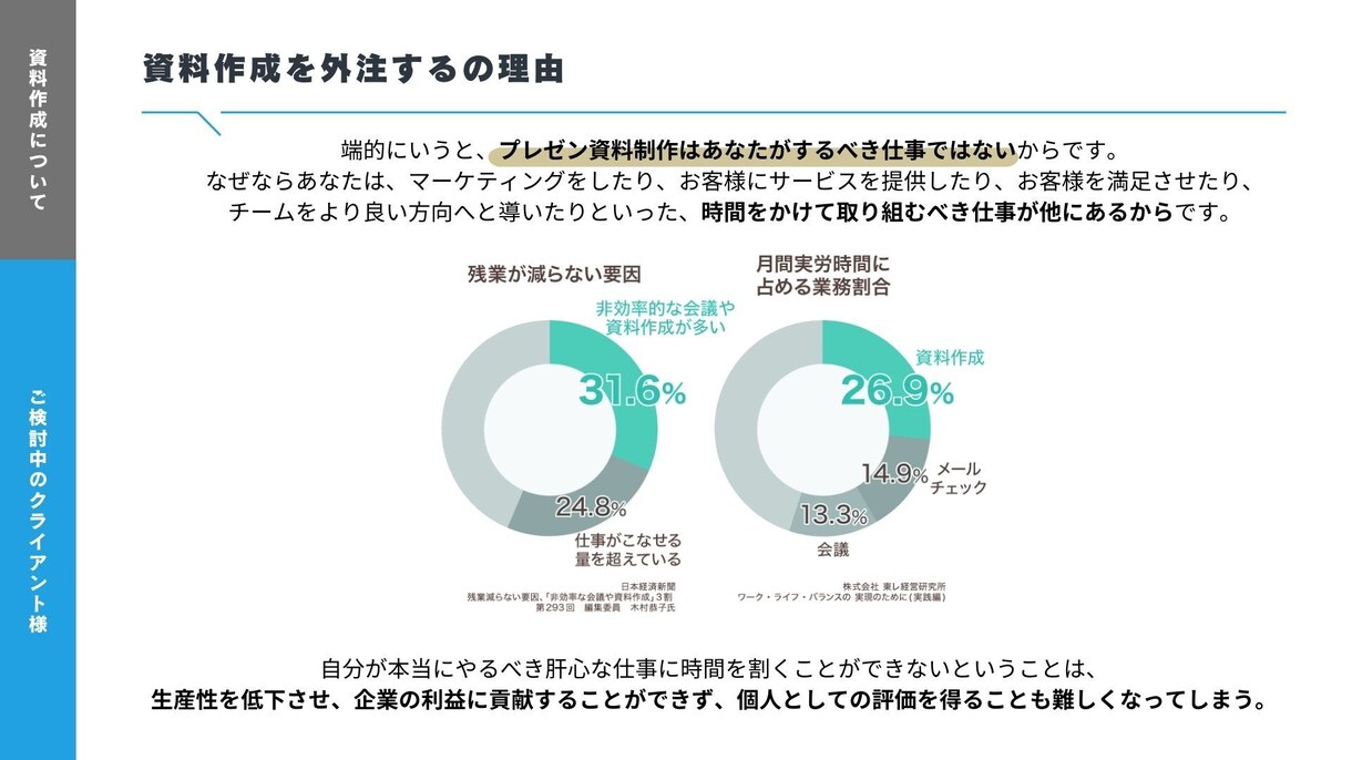 企画書や概要書など資料作成を安価でお受けいたします できるだけ希望に寄り添います。お気軽にご相談ください イメージ5
