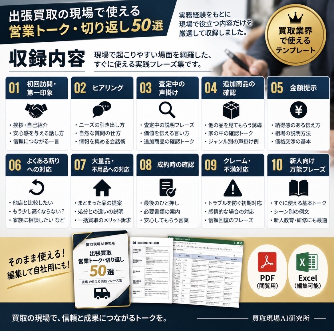 出張買取の営業トーク集を作成します 現場で使える切り返し50選を収録 イメージ3