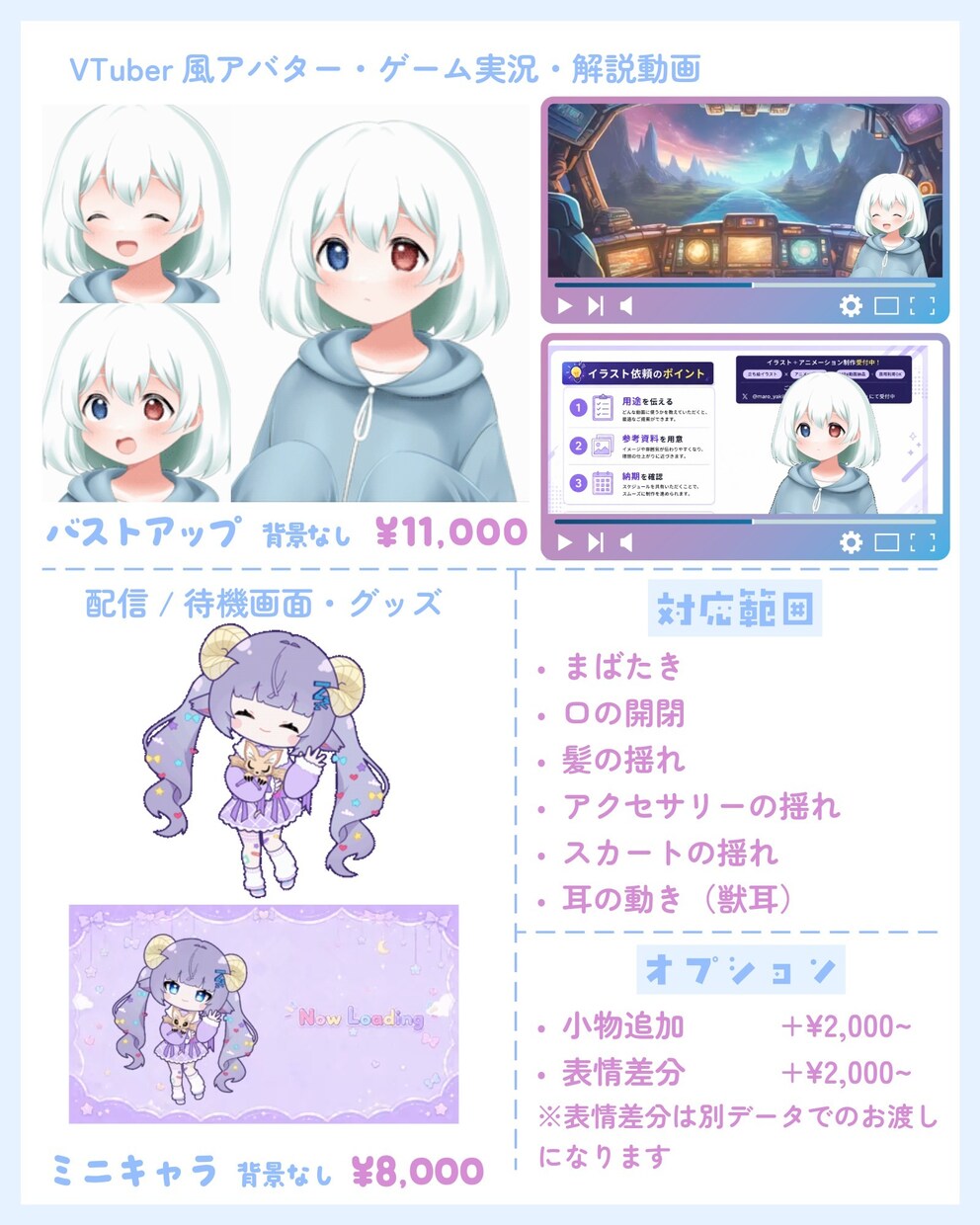 配信画面向け！ループアニメを制作します 商用利用込みの価格！静止画付きでグッズにも◎ イメージ3