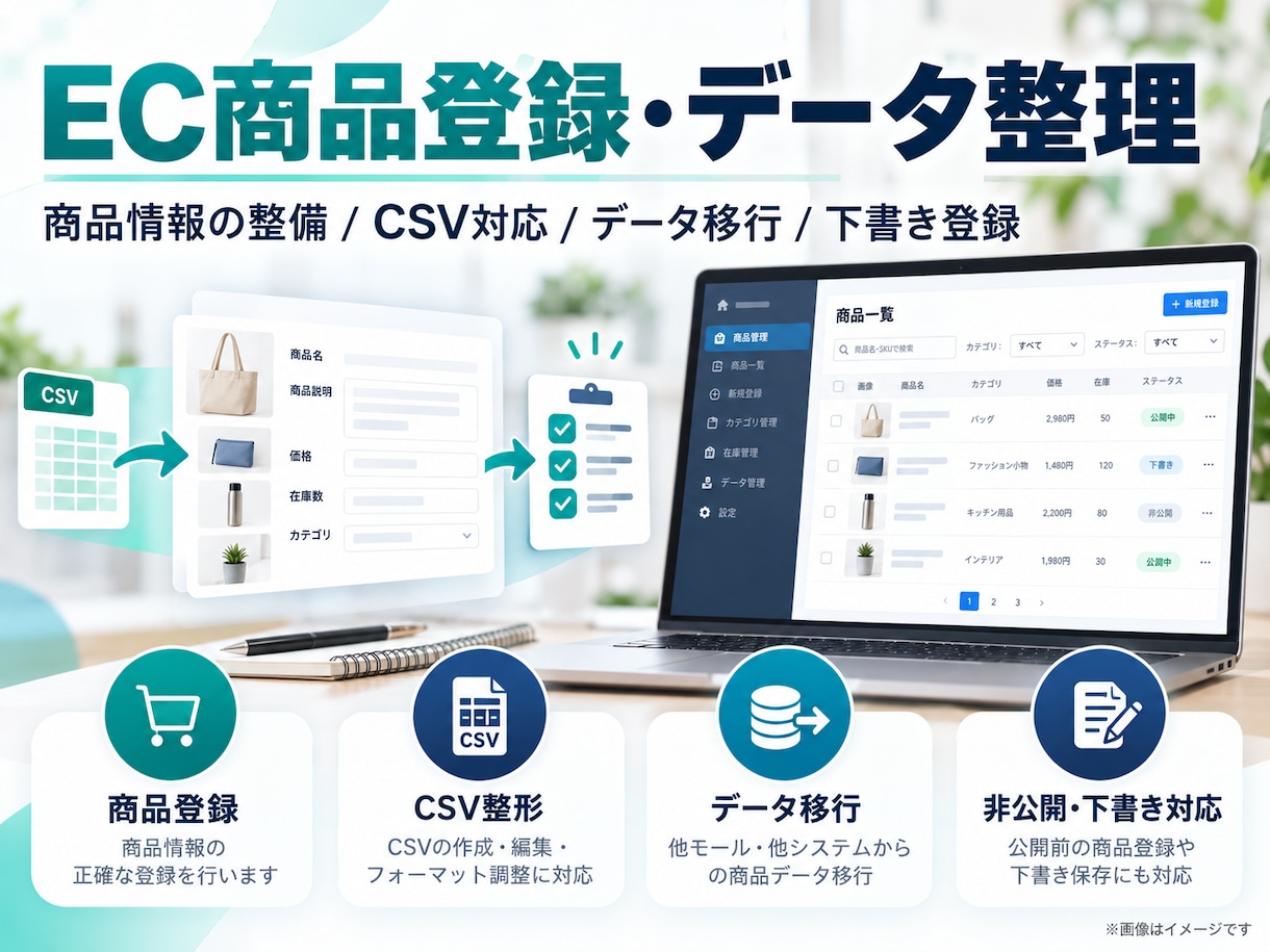 EC商品登録・データ整理を代行します 楽天・Yahoo!・Amazon等の商品登録やCSV整形対応 イメージ1