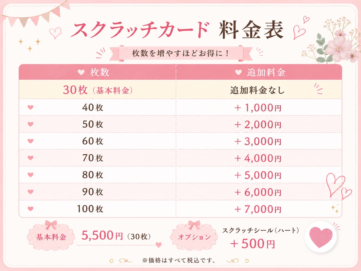 結婚式用のスクラッチカードをオーダーメイドします 削ってワクワク！ゲスト参加型の結婚式アイテム イメージ5