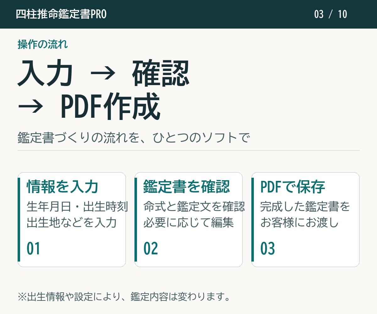 四柱推命の命式表／鑑定書自動作成ソフトを提供します 相性診断も顧客管理も標準搭載。追加課金はありません イメージ3