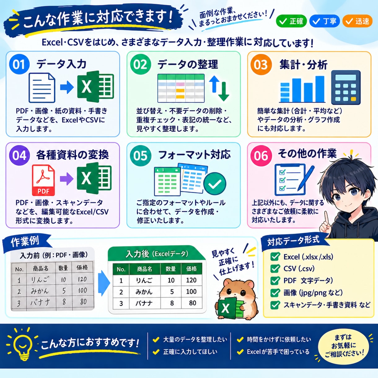 Excel・CSVのデータ入力・整理を代行します 面倒なPC作業を、正確・丁寧におまかせください！ イメージ2