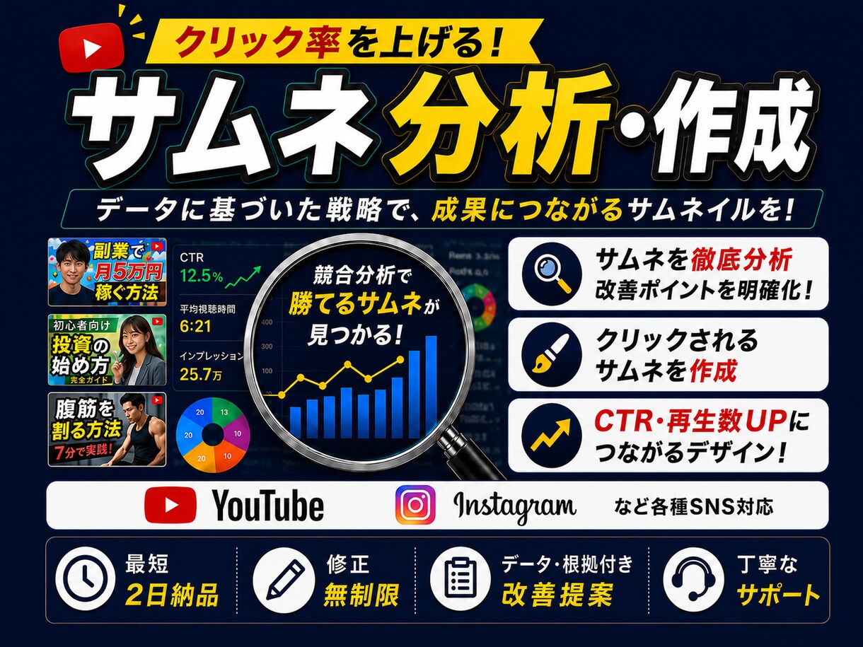 2025年2月10万再生実績｜サムネ制作します 2025年2月に10万再生を記録した「刺さる」サムネを設計 イメージ1