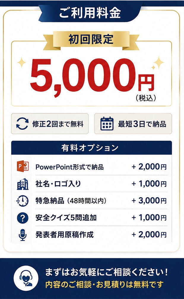 運送会社専門｜安全会議資料・社内文書を作成します 運送業界の実務経験。AI×現場経験で伝わる資料を作成します イメージ5